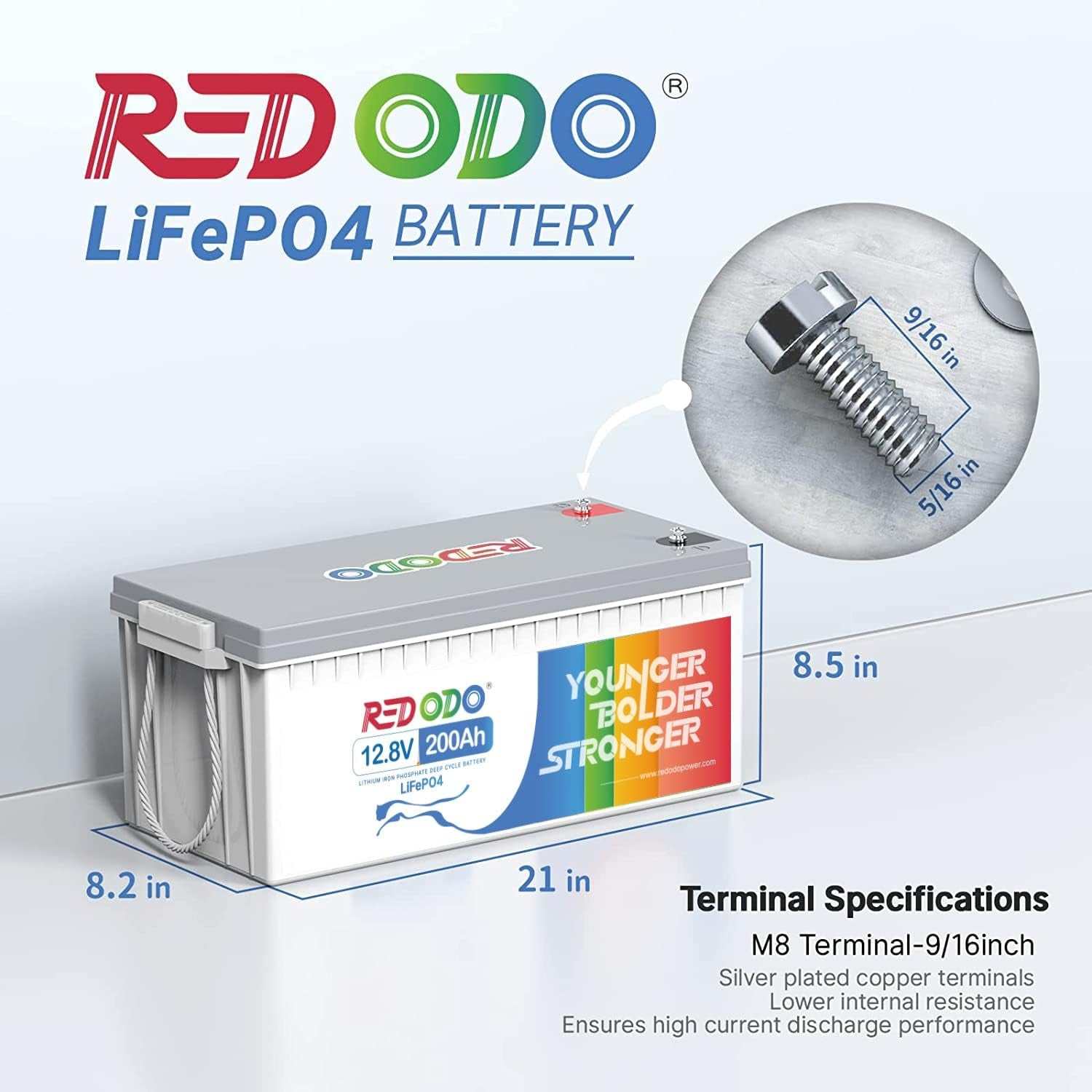 Introducing the Energizer Bunny's Secret Sauce - the Redodo 12.8V 200Ah LiFePO4 Battery, a powerhouse designed to elevate your adventures with reliable and long-last