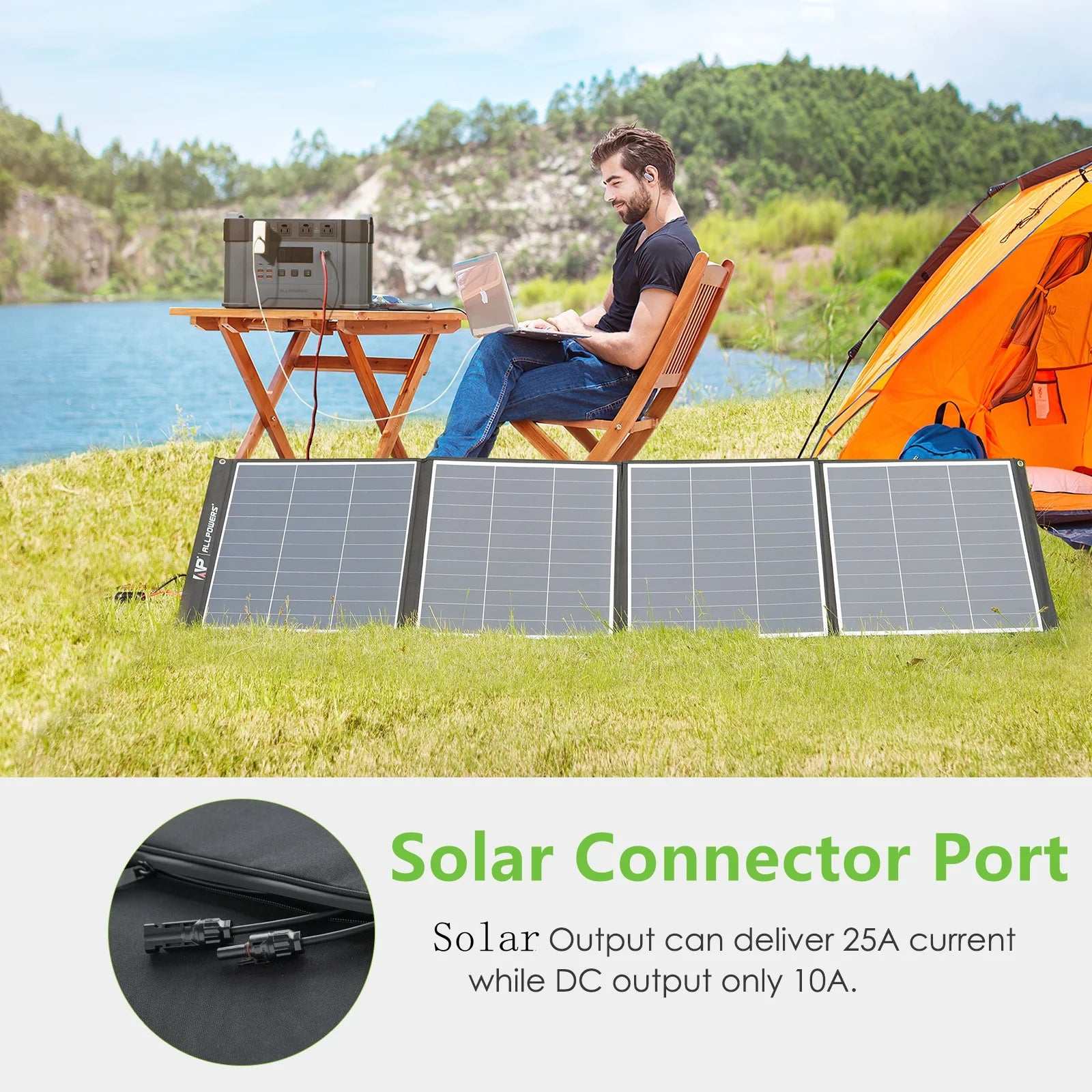 200W solar panel for camping and RVs with high-efficiency SUNPOWER cells, waterproof design, and foldable portability; ideal for outdoor power and emergency backup.