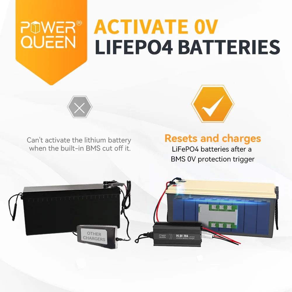 Power Queen 12V 200Ah LiFePO4 battery with BMS protection, RV charging and off-grid use.