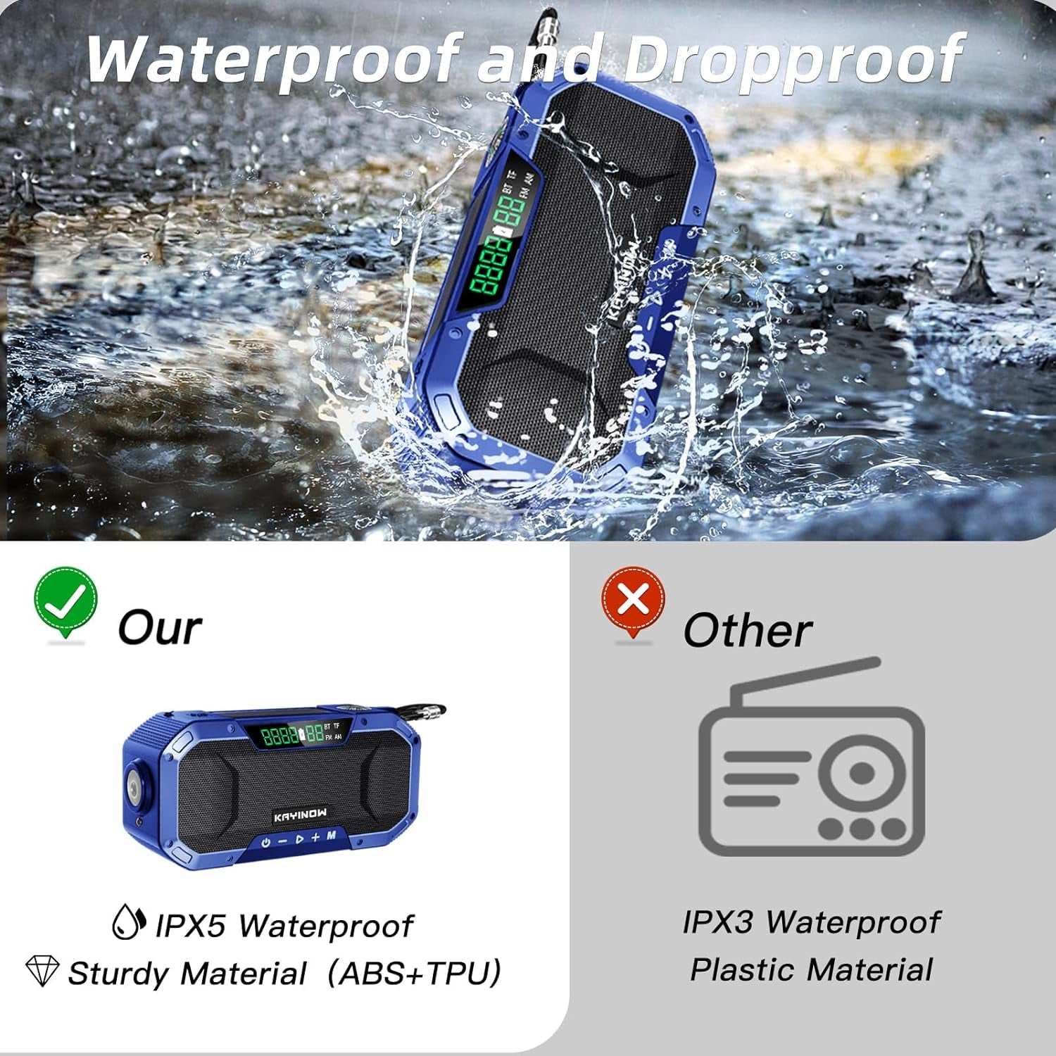 Waterproof and drop-proof Bluetooth emergency weather radio with hand crank, solar power, NOAA alerts, and durable ABS+TPU material.