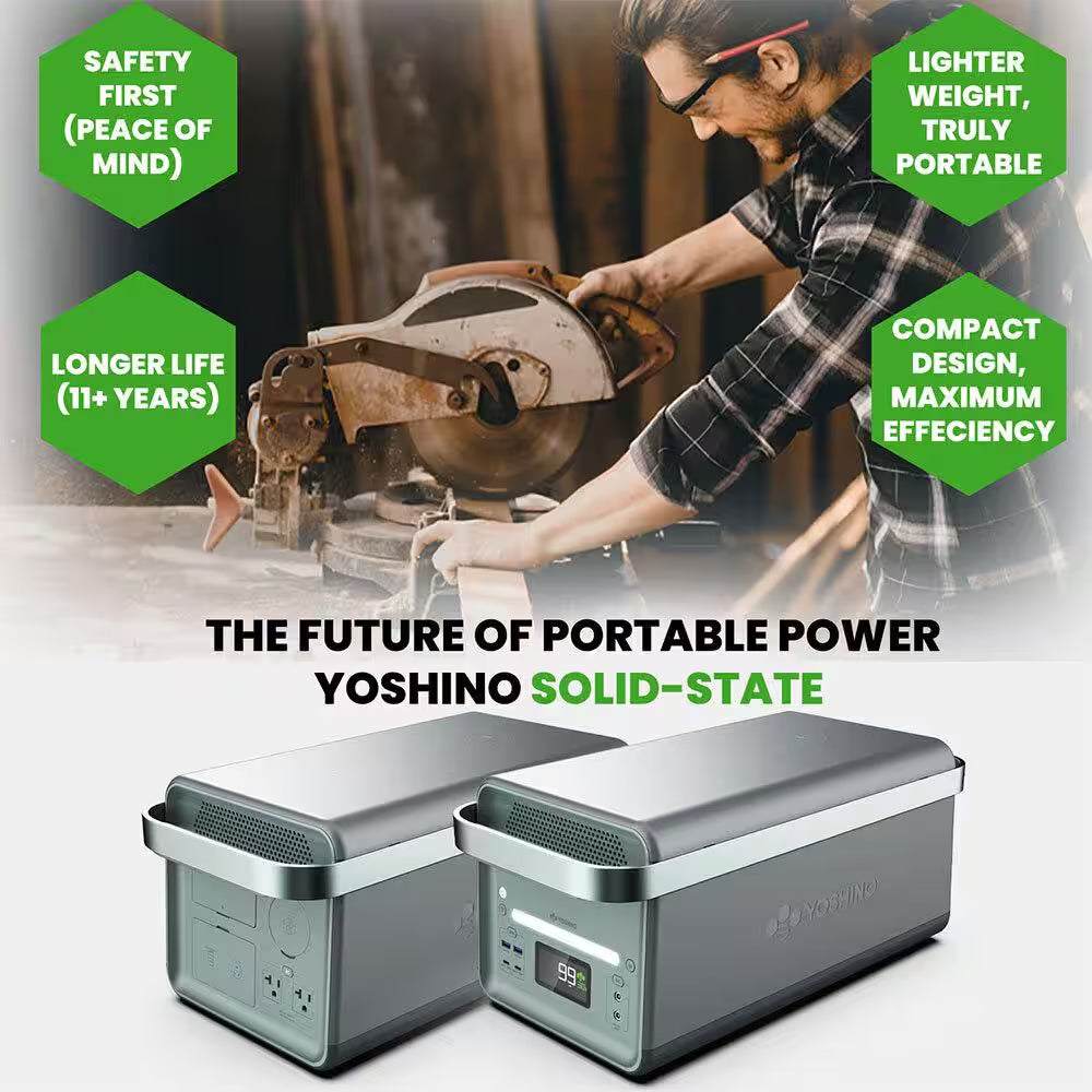 True solid-state battery with 4000 watts/6000 watts peak
Truly portable: home, off-grid, RV, no fumes/noise, 53 lbs.
Includes three 200W solar panels using clean, re