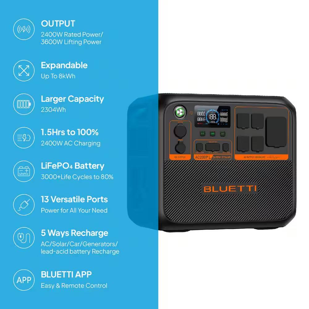 BLUETTI AC200PL power station with 2400-Watt AC charging, 1200-Watt solar intake, and expandable capacity.