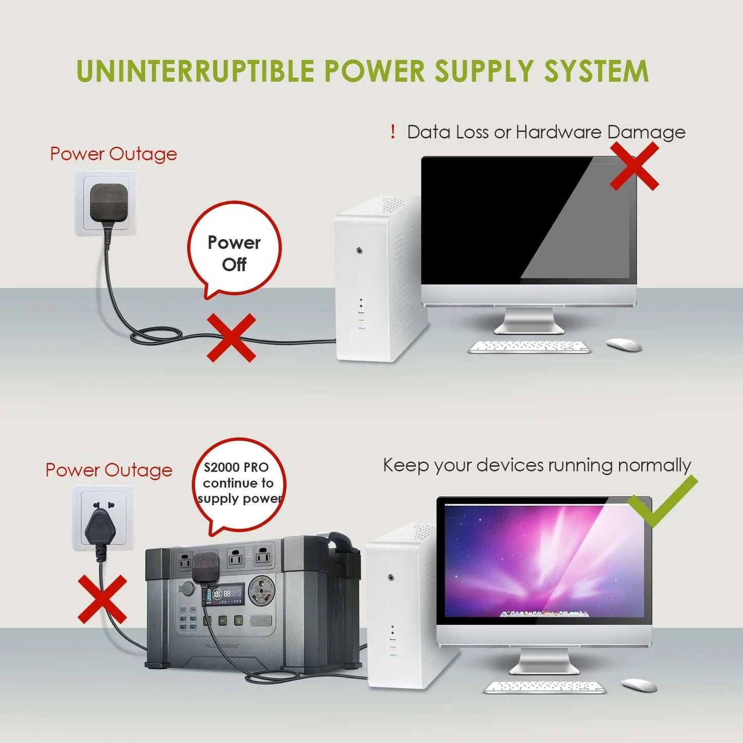 The S2000 Pro Sun-Powered Party Machine is a game-changer for anyone seeking a reliable and eco-friendly power source. This solar generator kit is designed to harnes