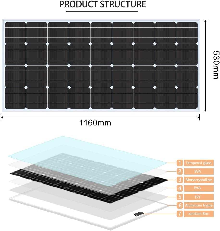 100W solar power kit structure with charge controller and cables for RVs and off-grid use.