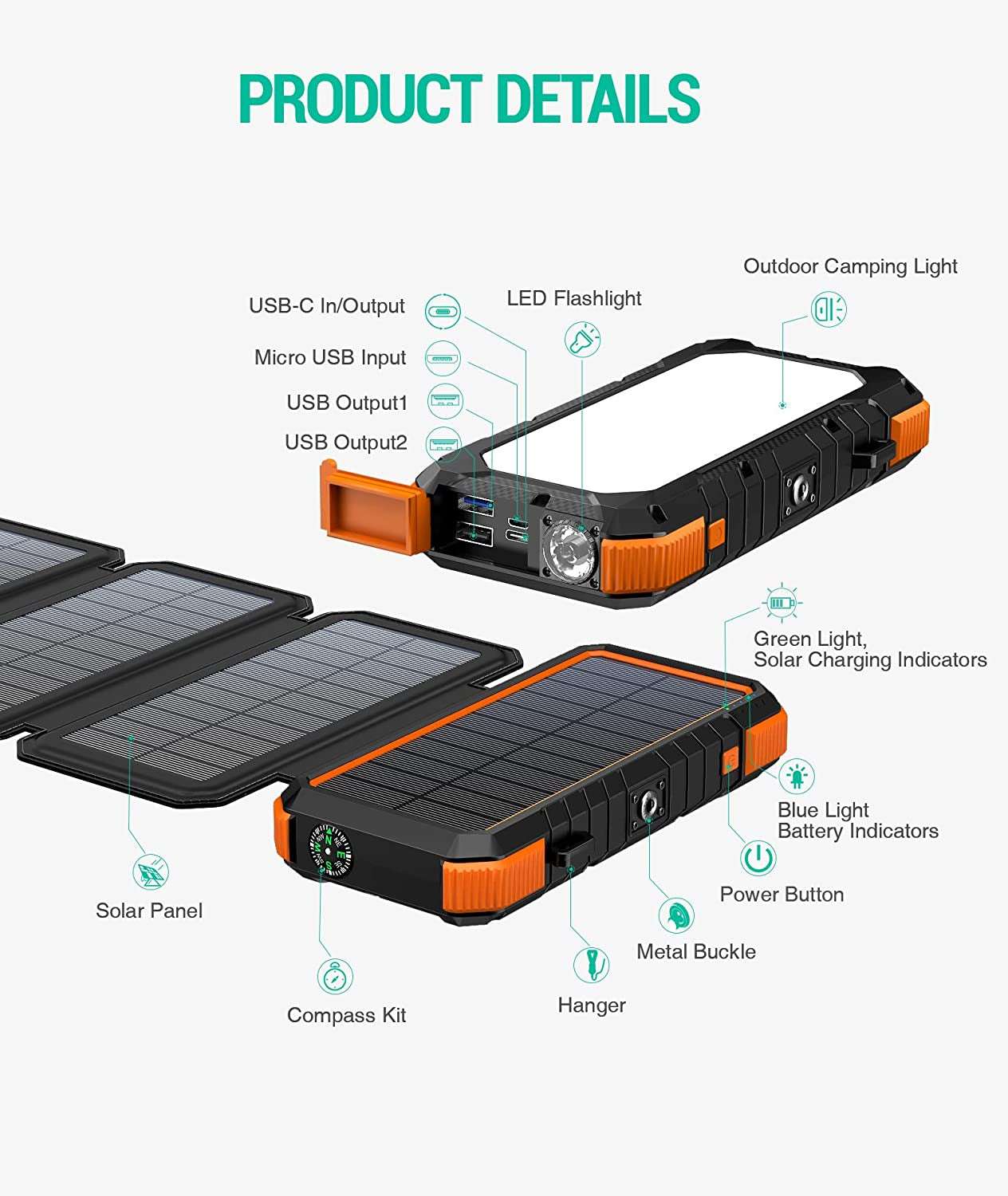 Ultimate Solar Charger Power Bank - 20000mAh with 4 foldable panels, USB-C, flashlight, and compass for outdoor adventures.