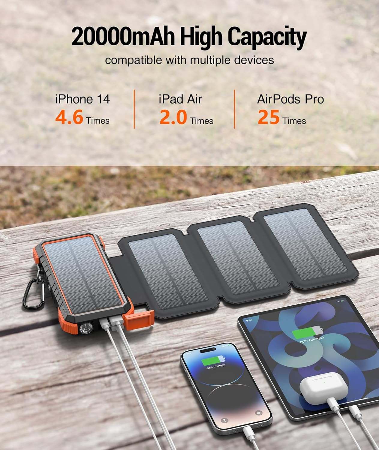 Ultimate Solar Charger Power Bank with 20000mAh capacity, four foldable panels, charging multiple devices including iPhone 14, iPad Air, and AirPods Pro on a wooden surface outdoors.