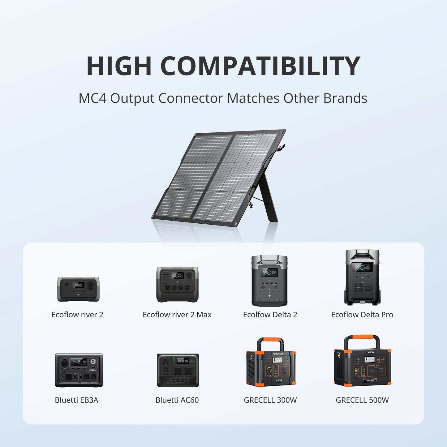 Introducing the Sunbathing Superstar: the GROWATT 100W Portable Solar Panel, a game-changer for outdoor enthusiasts and off-grid adventurers alike. This innovative s