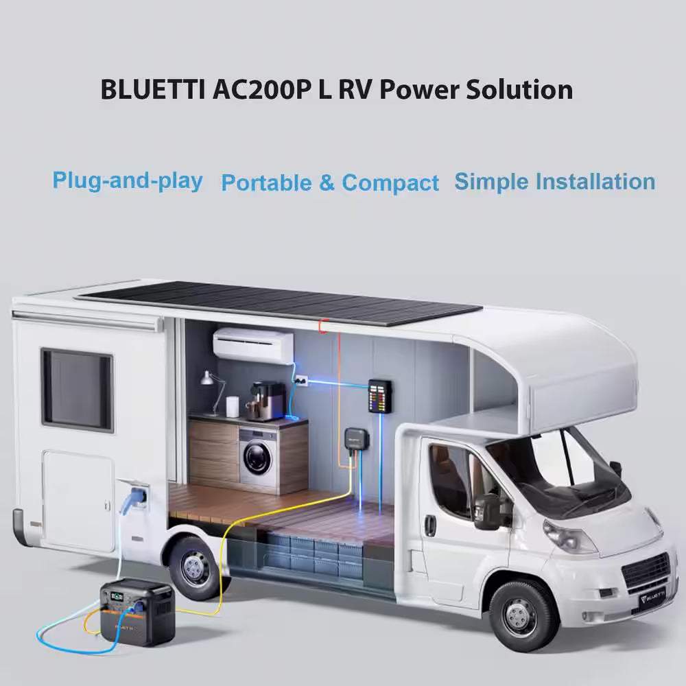 BLUETTI AC200PL RV power solution, portable and compact generator for effortless energy, simple installation.