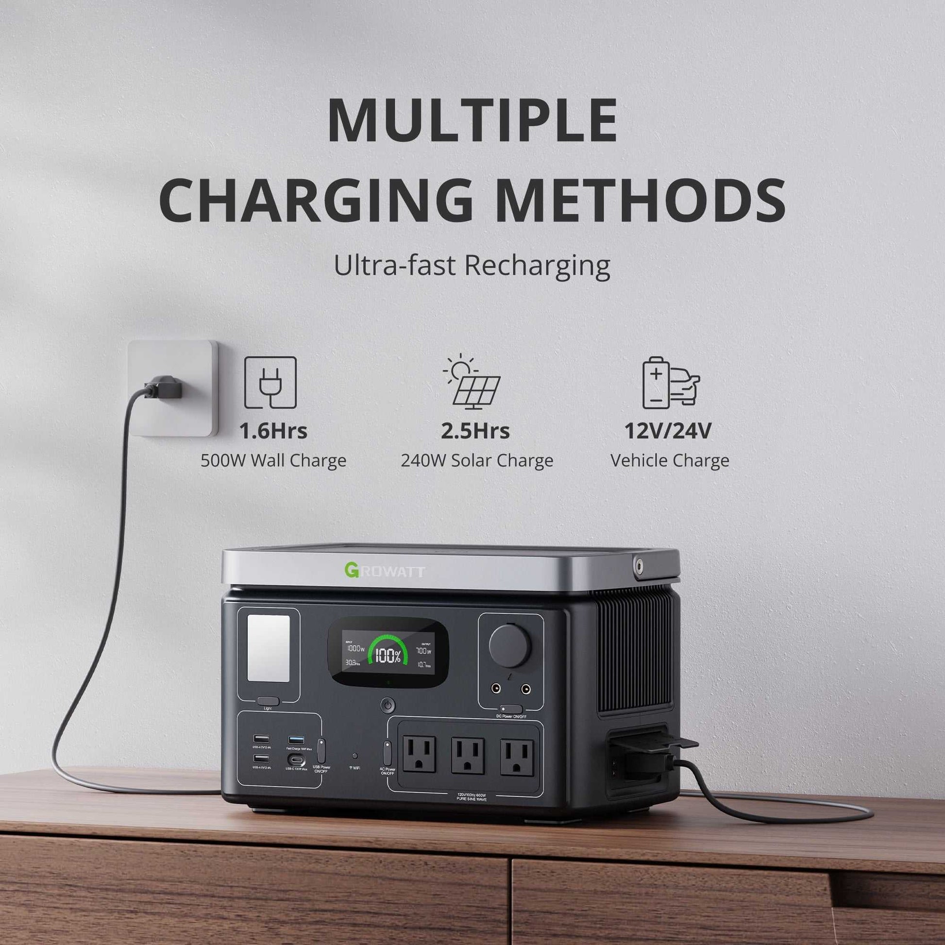 VITA 550 portable power station uses a LiFePO4 Battery, which is durable for over 3000 cycles of charges and discharges. With a 538Wh capacity battery and 11 Outlets