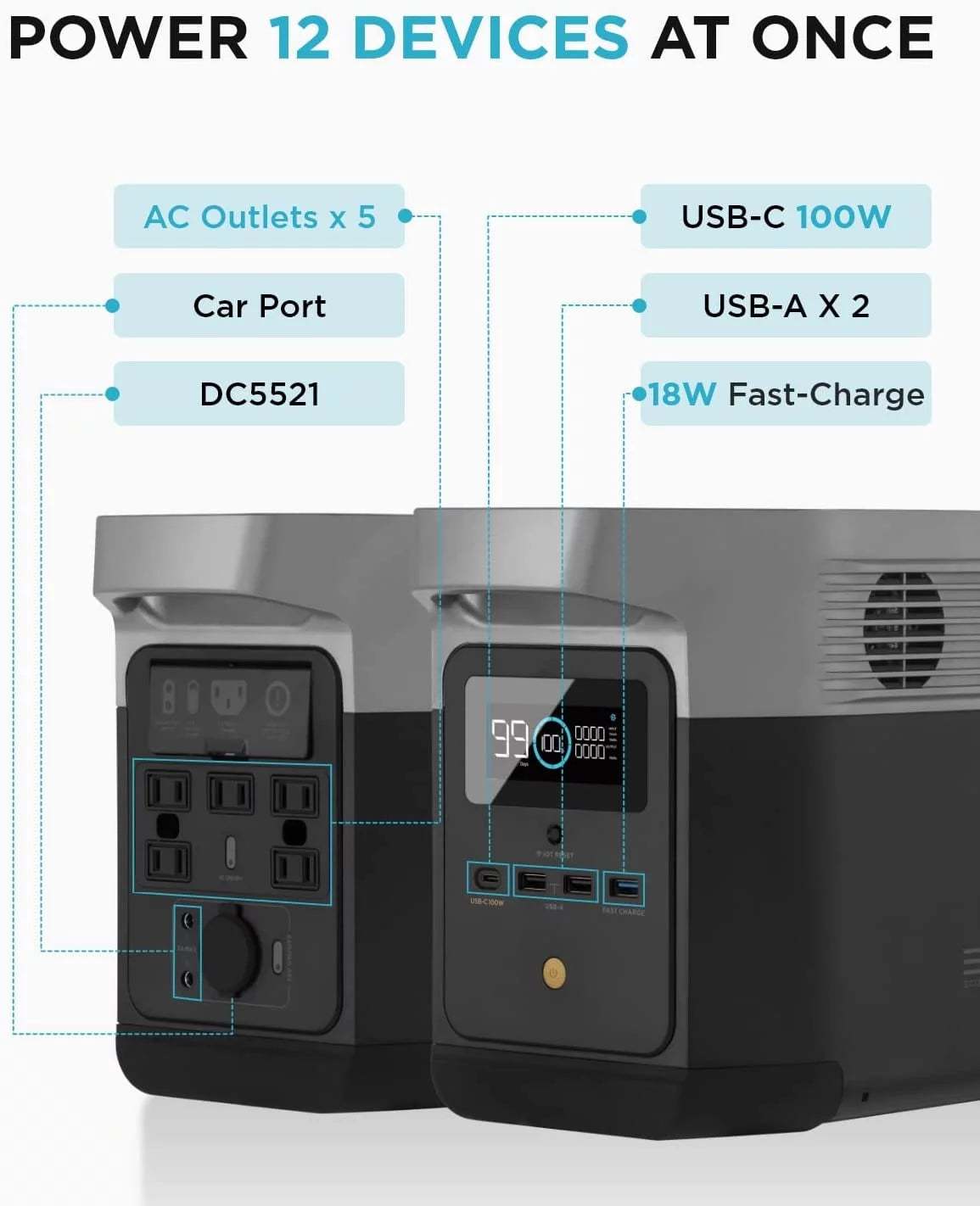 The DELTA Mini Portable Power Station is a game-changer for anyone in need of reliable power on the go. With an impressive 882Wh capacity and a robust 1400W AC outpu