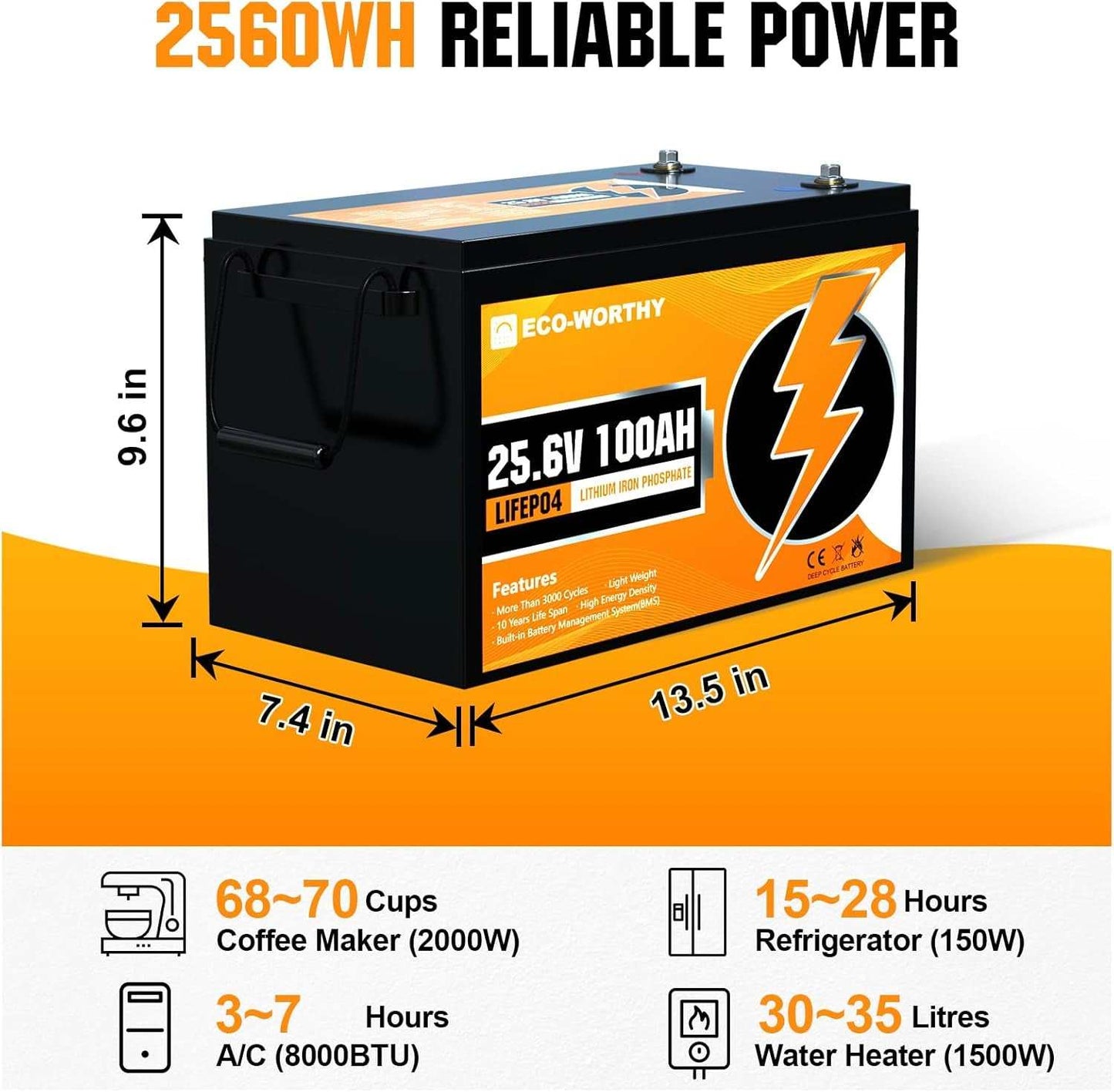 [Daily Output]: The ideal daily power output of 600W Solar Wind complete system is up to 2.4KWH. The combination of solar and wind energy makes it a good choice for 