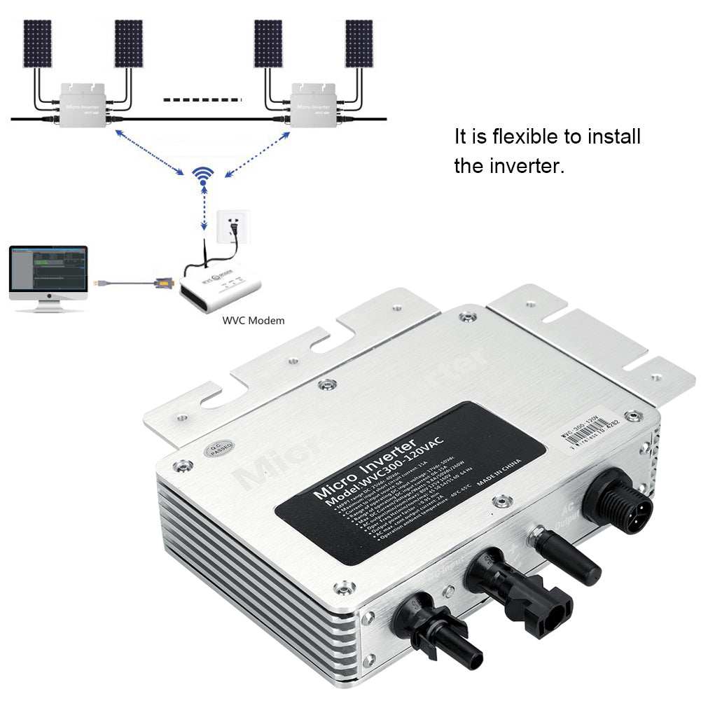 Introducing the Sunshine in a Box: Make Your Off-Grid Adventure Shine with This Tiny Power Wizard! This innovative 110V Micro Solar Inverter is the perfect companion