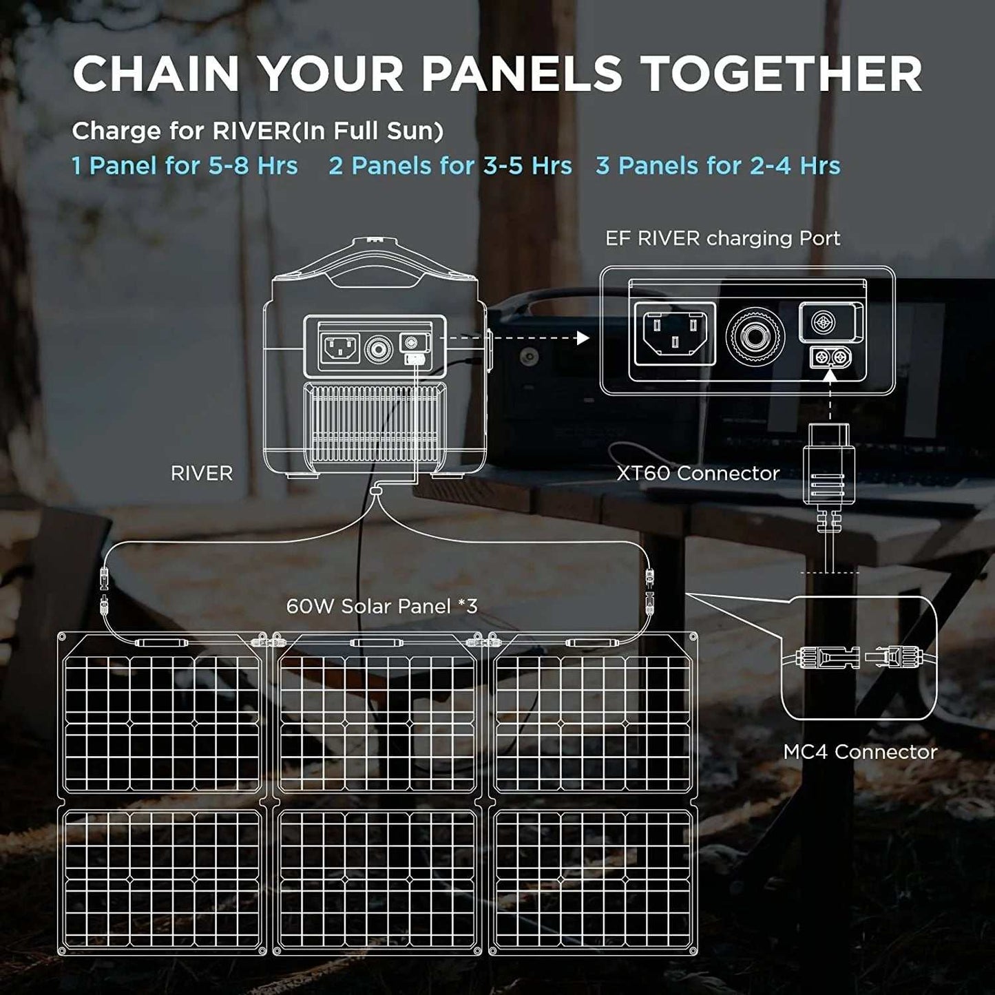 Introducing the EcoFlow 60W Portable Solar Panel, the ultimate sun-bathing charger designed for outdoor enthusiasts who crave adventure without compromising on power