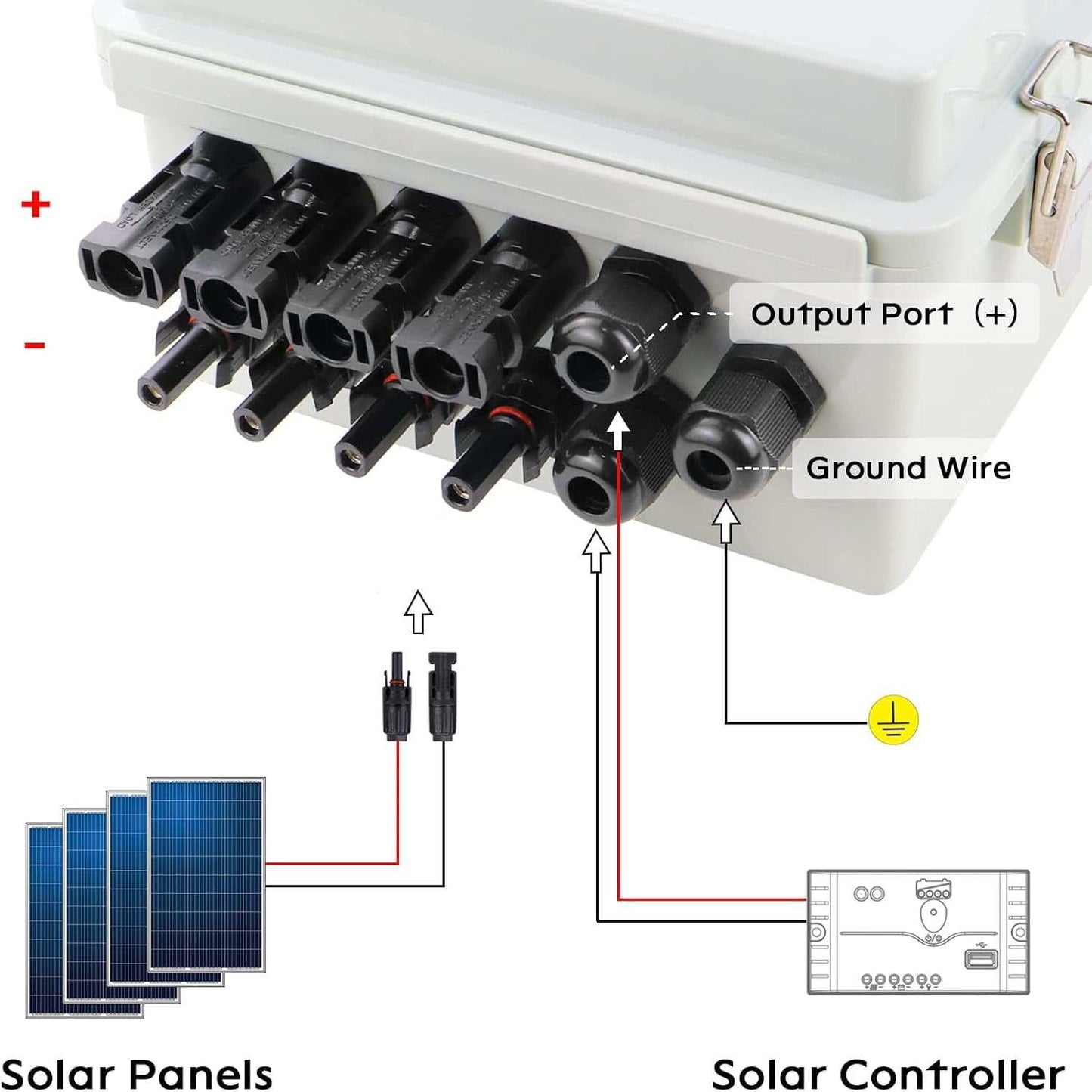 Safe and Reliable: The 4 String Solar Combiner Box is designed for optimal safety and performance. With a built-in 63A DC circuit breaker, a 15A DC fuse, and high vo