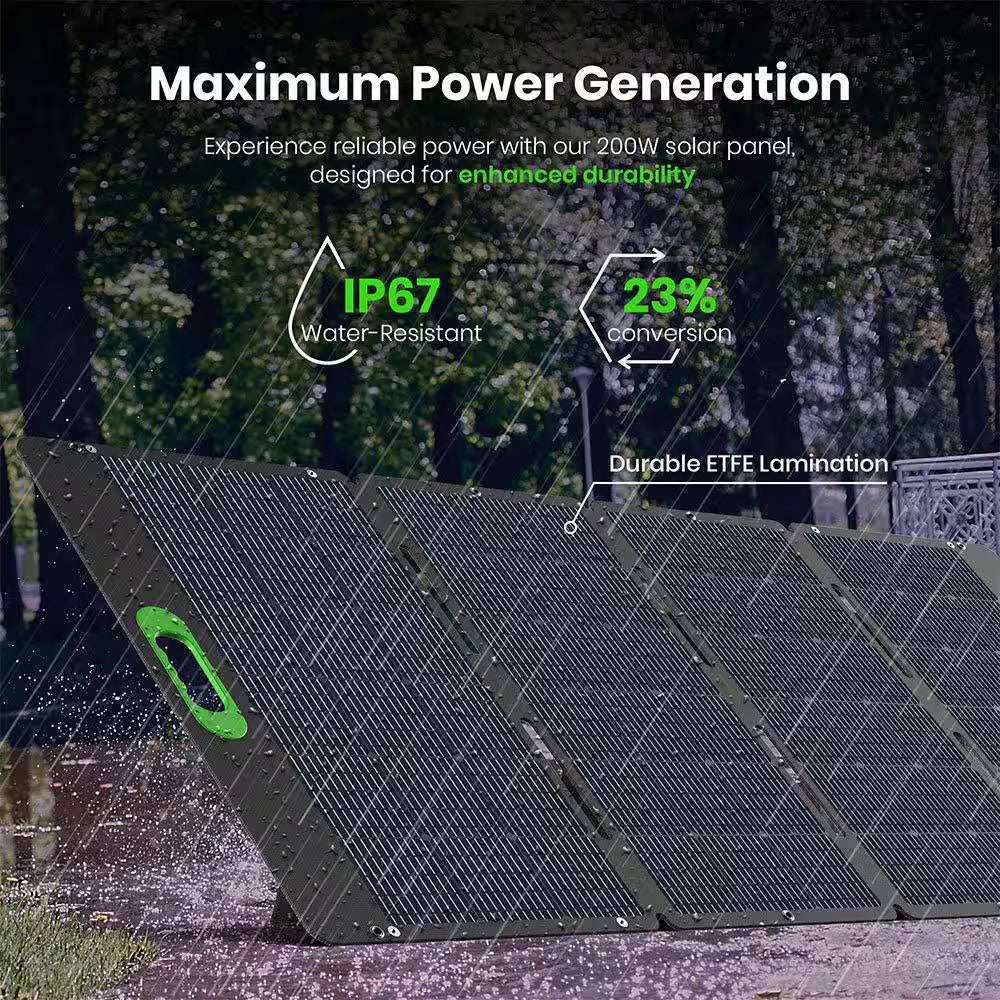 True solid-state battery with 4000 watts/6000 watts peak
Truly portable: home, off-grid, RV, no fumes/noise, 53 lbs.
Includes three 200W solar panels using clean, re