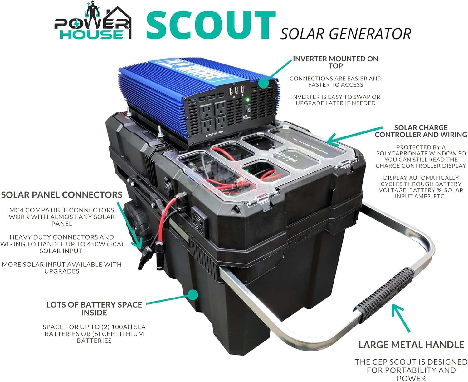 Powerful portable solar generator with modular design, external inverter, wheels, and battery space for efficient off-grid power.