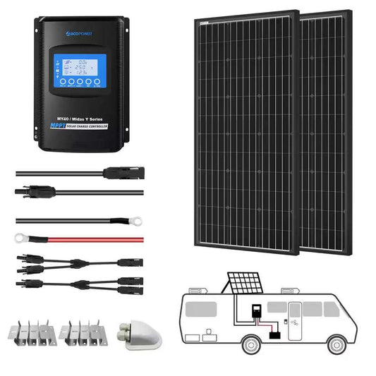 The Solar Power Kit: The Sun’s 600-Watt Sidekick for Your Off-Grid Adventures is an exceptional energy solution tailored for those who seek independence from traditi