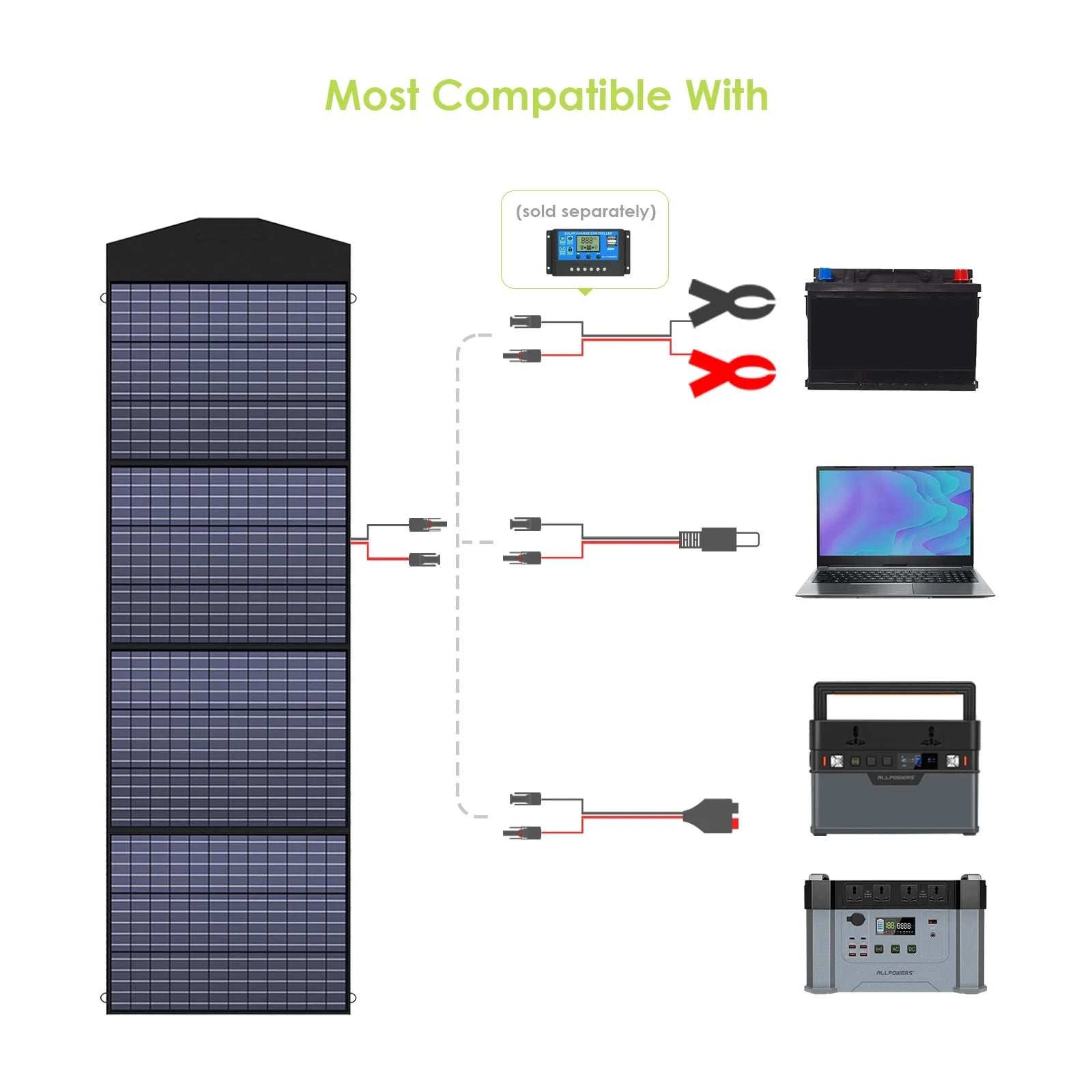 The S2000 Pro Sun-Powered Party Machine is a game-changer for anyone seeking a reliable and eco-friendly power source. This solar generator kit is designed to harnes