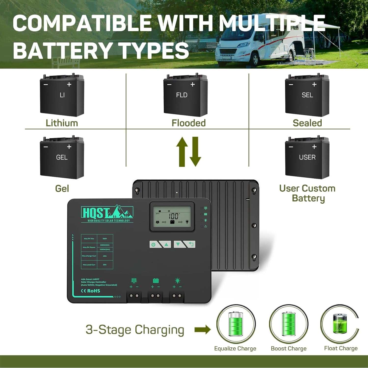 400W Solar Panel Kit with MPPT technology and versatile battery compatibility.